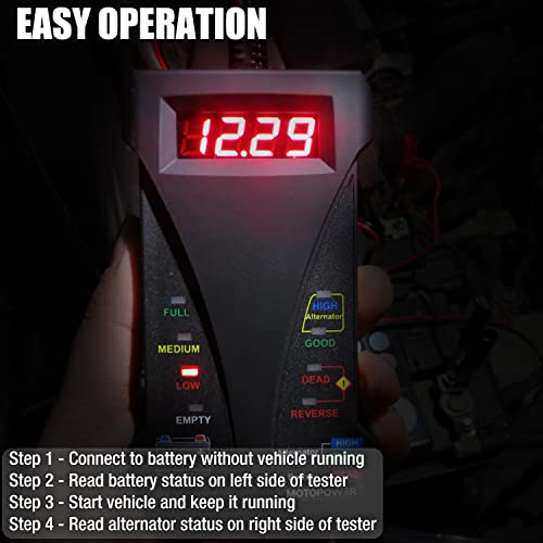 MOTOPOWER MP0514C 12V Digital Battery Tester Voltmeter and Charging System Analyzer with LCD Display and LED Indication - Red Rubber Paint