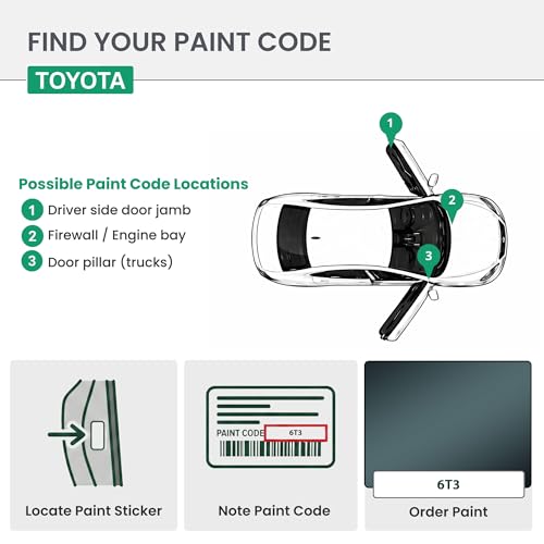 ERA Paints - 6T3 - Black Forest Pearl for TOYOTA Exact OEM Color Match Automotive Touch Up Paint for Cars - Spray Paint with Premium Spray Nozzle - Essential Kit - Made in USA - style: Spray - Essential Kit