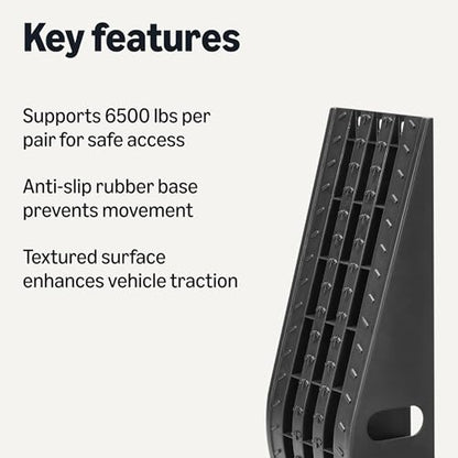 Amazon Basics Low Profile Car Ramps for Oil Changes & Home Garage Lifts, 3,250 Lbs Capacity Per Ramp, Textured Traction Surface, Black, 2-Pack