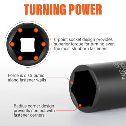 1/2" Drive Impact Socket Set, 35 PCS Shallow (8mm-32mm) & Deep (10mm-32mm) - size: 1/2" Deep&Standard 35pc