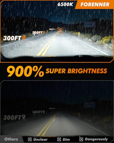 FORENNER 9005/HB3 Light Bulbs, 900% Brighter 6500K Cool White - size: 9005