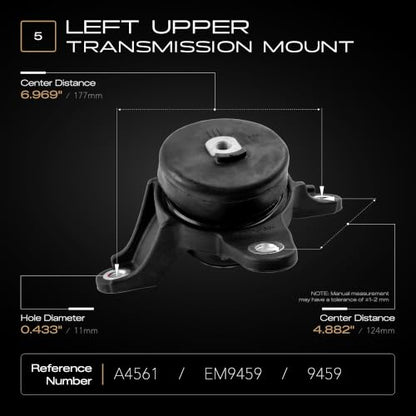 Engine Motor Trans Mount Hydraulic Set of 5 Compatible with Accord and TLX - size: 2013-2017 Accord V6 3.5L / 2015-2020 TLX