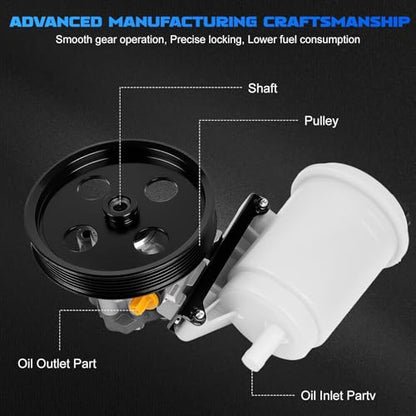 20-1013 Power Steering Pump fit for 2009-2010 Ram 1500 3.7L 4.7L - size: 20-1013
