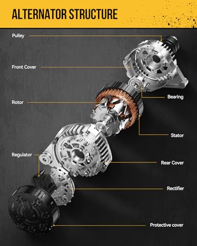 KAC 11195N Alternator Compatible with Toyota 2007-2009 Camry 2.4L - size: 11195N