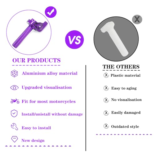 Motorcycle Throttle Grip 7/8" 22mm CNC Aluminum Quick Twister with Throttle Cable for KLX CR CRF EXC XR CRF50 CRF230 50 110 125 230 250 Dirt Pit Bike Motocross Motorbike Quad ATV - color: Style-B-Purple