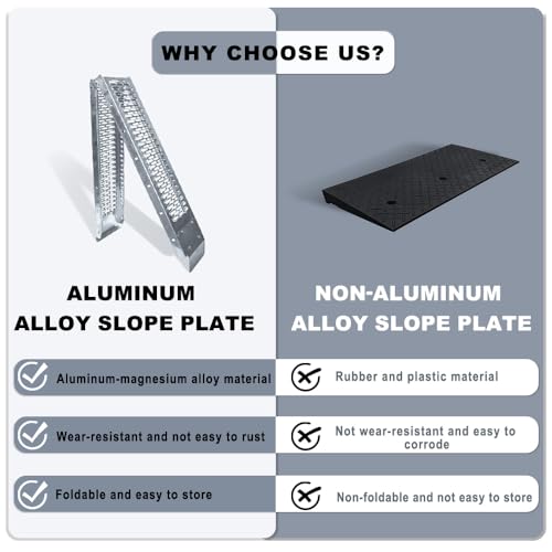 Alloy Steel Motorcycle Ramp, 750 Lbs Capacity, 78in Folding Loading Ramp with Load Straps for Pickup Trucks, Motorcycles, ATVs, UTVs, Lawn Mowers, Dirt Bikes (1)