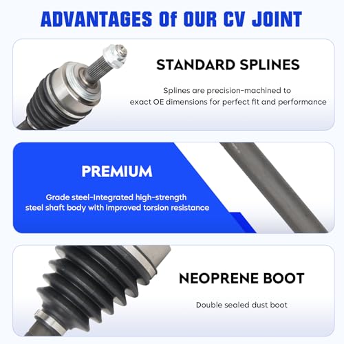Front Left and Right CV Axle Shaft Assembly Fit for Honda CR-V EX LX SE 2.4 2.4L 2002 2003 2004 2005 2006, Replacement for 66-4206 66-4207, 2 pack Driver & Passenger Side CV Joint Shaft