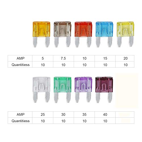 AHL 90PCS Mini Automotive Fuse Kit(5A 7.5A 10A 15A 20A 25A 30A 35A 40A),Car Fuses Assortment Kit,Mini Blade Fuses Automotive for Car, RV, Boat,Truck, Marine, Motorcycle, Auto, ATV Fuse - size: Mini 90pcs