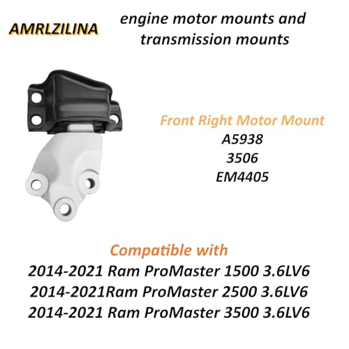 Engine Motor Transmission Mount Kit for Ram ProMaster 2014-2022 - size: 2014-2022 Ram ProMaster 1500/2500/3500 3.6L
