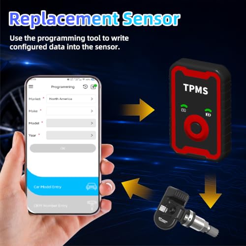 TPMS Sensors 1-Pack, Programmable Tire Pressure Monitoring System Sensors, 315MHz & 433MHz Dual Frequency, Covers 98% of Vehicles, Compatible Only with Caiwongtech Programming Tool (1pc)