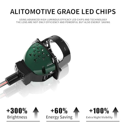 3.0 Inch LED Projector Lens, LED Projector Lens with High Low Beam - 110W/pair 6000K 20,000LM White Focus Beam Clear Cut Off Line fit Car Headlight Upgrade - color: Clear