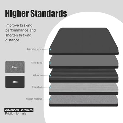 D908 Front Ceramic Brake Pads Kit Fit For Toyota Camry 2002-2006, For Lexus GS300 2006, For Lexus IS250 2009-2015 - style: HZ908