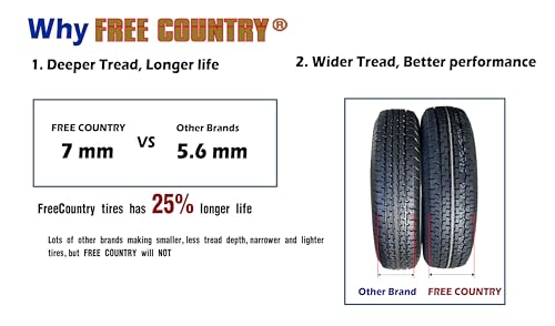 Free Country Set 2 Premium Trailer Tires ST205/75R14 8PR LR D w/Scuff Guard - size: 205/75R14 8PR