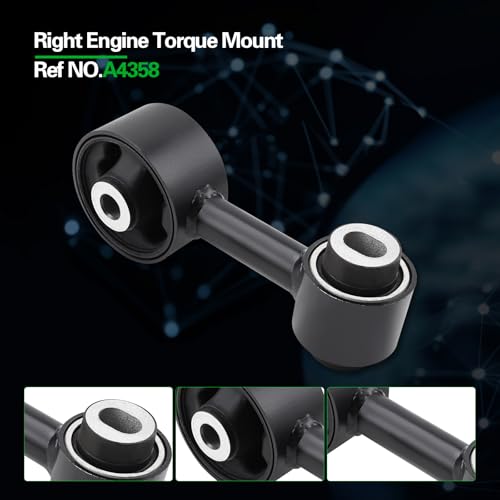 Engine Motor and Trans Mount Kit Compatible with NV200 2013-2021 - size: 2013-2021 NV200 2.0L L4