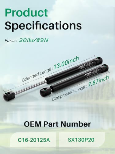 HUOPO C16-20125A 13 inch 20lb Gas Struts, Truck Tool Box Shocks, 2 Pack - style: 13" 20lb