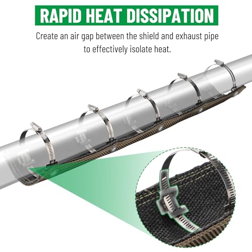 Titanium Pipe Shield, 6" x 24" Exhaust Heat Shield with Gloves - size: 6" x 24"