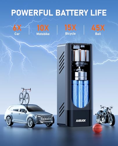 JUSUOX Tire Inflator Portable Air Compressor, 150 PSI Dual Power - color: Black