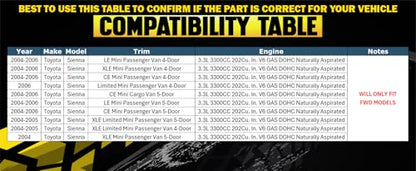Northeastern Exhaust | Stainless Steel Exhaust Muffler & Tail Pipe Exhaust System Kit Compatible for 2004-2006 Toyota Sienna 3.3L | Free Gasket and Clamp Included | Automotive Replacement Part