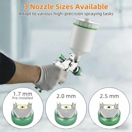 Professional HVLP Spray Gun Kit Air Spray Gun with 1.7, 2.0, 2.5mm Nozzles 20oz 600cc with Gauge for Auto Paint, Primer, Clear/Top Coat & Touch-Up