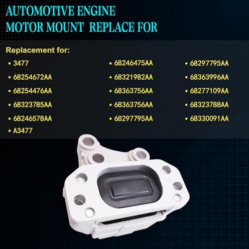 Transmission Mount for 15-20 Renegade 17-20 Compass 2.4L - size: 2017-2020 Compass 2.4L