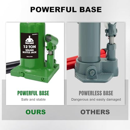 Jack Boss Bottle Jack 12 Ton (24,000 LBs) Hydraulic Car Jack, Fit for Auto Truck Repair and House Lift, Green - color: Green, size: 12 TON