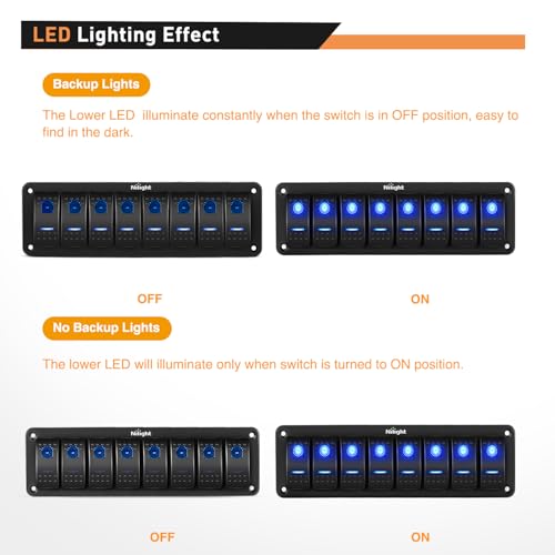 Nilight 8 Gang Rocker Switch Panel SPST On Off 5PIN Electrical Toggle Blue - color: Blue, size: 8 Gang