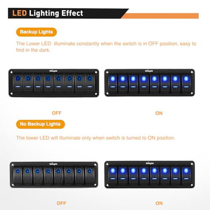 Nilight 8 Gang Rocker Switch Panel SPST On Off 5PIN Electrical Toggle Blue - color: Blue, size: 8 Gang