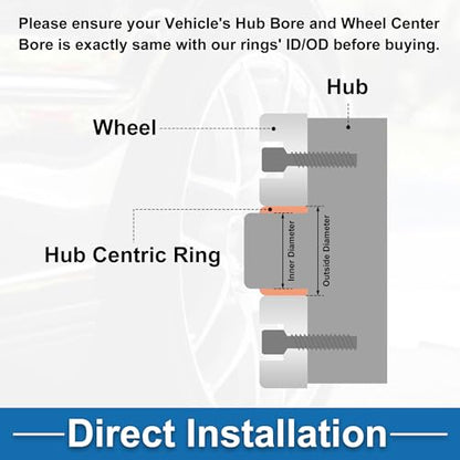 Car Wheel Hub Centric Rings Durable OD 63.4mm to ID 58.6mm Wheels Center Shaft Shock Absorbing Hubrings Polycarbonate Black 4 Pcs - size: OD 63.4mm to ID 58.6mm