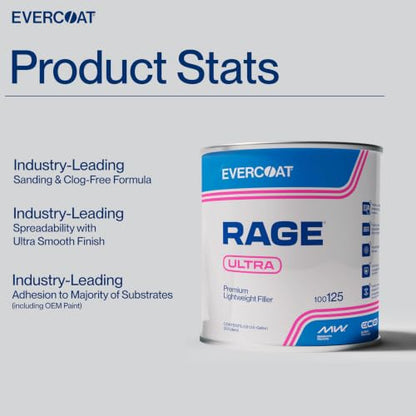 Evercoat Rage Ultra - Sanding Body Filler for Steel, Fiberglass, Aluminum and More - 128 Fl Oz - style: Rage Ultra