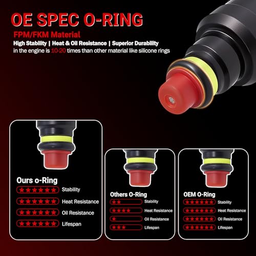 Fuel Injectors Compatible with Ford Ranger Mazda B2300 2.3L I4 - size: FJ229