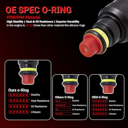 Fuel Injectors Compatible with Ford Ranger Mazda B2300 2.3L I4 - size: FJ229