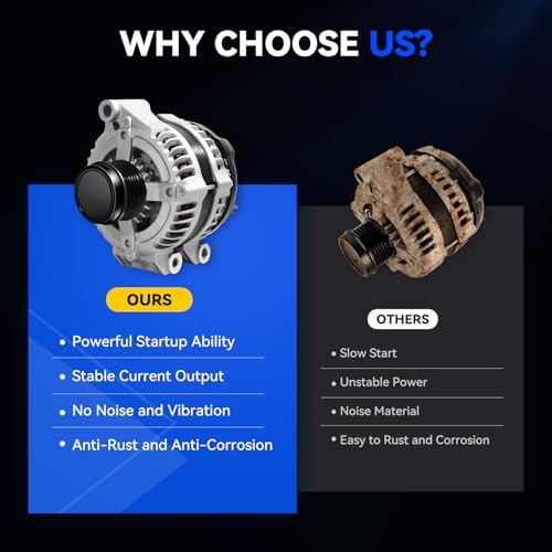 11570N Alternator V6 3.6L Compatible with 2011-2020 Dodge Grand Caravan Journey, 11-14 Avenger, 2011-2014 Chrysler 200, 11-16 Town & Country, 11-19 Journey & Ram C/V & VW Routan, 160A - size: 11570N
