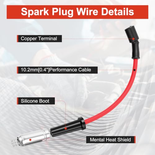 10.2mm High Performance Spark Plug Wires Set - size: High Performance Wires