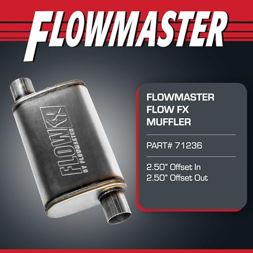 Flowmaster Flow FX Chambered Muffler – 2.50" Offset In / 2.50" Offset Out - color: Silver