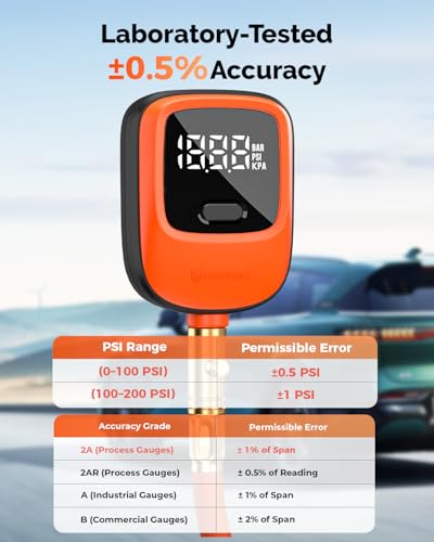 ETENWOLF T600 Digital Tire Pressure Gauge 250 PSI with Rubber Hose, Orange