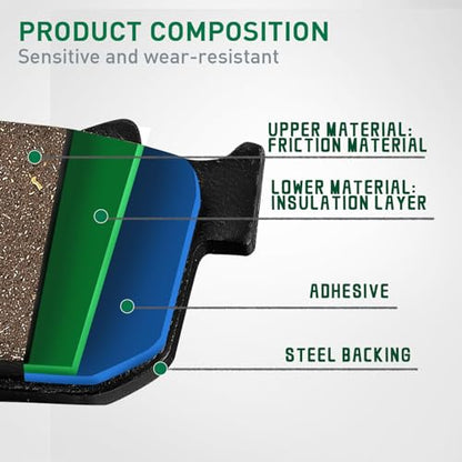 Front and Rear Brake Pads for Harley Davidson Sportster 1200 XL1200C Custom 2004-2013 /Sportster 883 SuperLow Custom/ XL1200L Sportster Low 2007 2008 2009 2010 2011