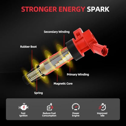 Ignition Coil Pack & Iridium Spark Plug & Fuel Injector For 3.6 UF648