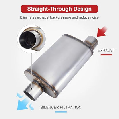 Exhaust Muffler 2.25" Inlet/Outlet, Universal Muffler for Cars Trucks, Stainless Steel Straight-Through Chamber Performance, 20" Overall Length - size: 2.25" Inlet/Outlet+ 20" Overall Length