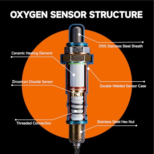 Upstream O2 Sensor Set | Direct Replacement for Acura/Honda 1.5L-3.5L 1992-2000 | OE 234-4099 - size: 234-4099