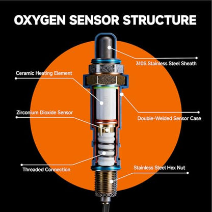 Upstream O2 Sensor Set | Direct Replacement for Acura/Honda 1.5L-3.5L 1992-2000 | OE 234-4099 - size: 234-4099