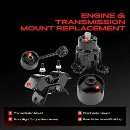 A-Premium Engine Motor and Transmission Mount Kit, with Torque Strut Mount