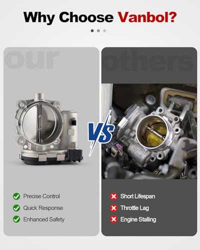 Throttle Body for 11-24 Jeep Grand Cherokee, Wrangler 12-18 V6 3.6L