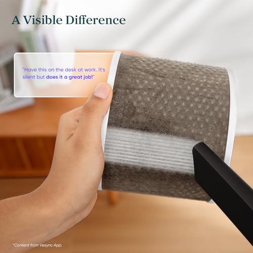 Levoit Air Purifiers for Bedroom Home Pets Dorm Room, Small Air Purifiers - size: Core Mini-P 1 Pack