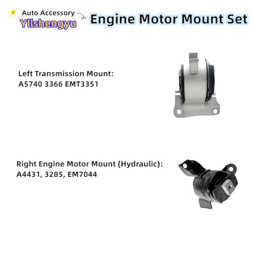 Engine Motor Mount Kit for Fusion 2010-2012 - size: 2010-2012 Ford Fusion L4 2.5L