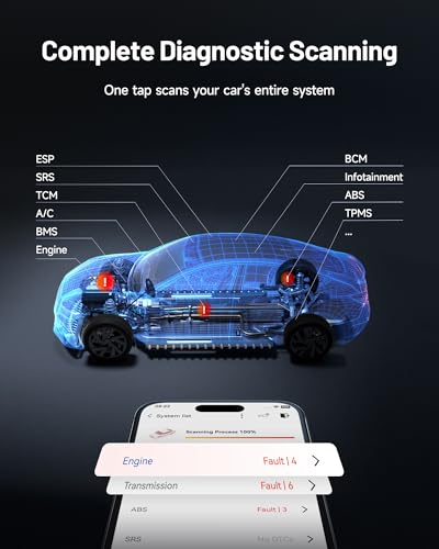 TOPDON TopScan Pro Bidirectional OBD2 Scanner Bluetooth for iOS & Android