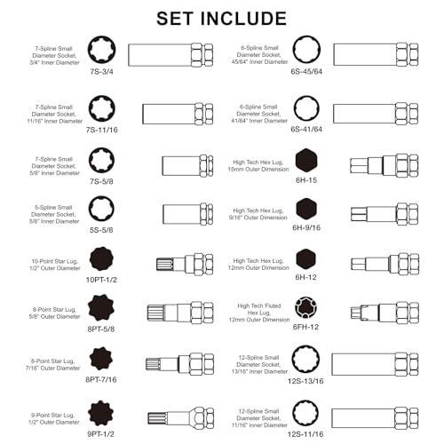 MIXPOWER 16-Piece Locking Lug Nut Master Key Set of Spline Star and Hex Style Keys, Wheel Lock Removal Kit, Thin-Walled and Long Lug Keys to Prevent Damage to Wheels Double-Hex Heads