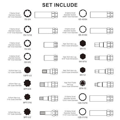 MIXPOWER 16-Piece Locking Lug Nut Master Key Set of Spline Star and Hex Style Keys, Wheel Lock Removal Kit, Thin-Walled and Long Lug Keys to Prevent Damage to Wheels Double-Hex Heads
