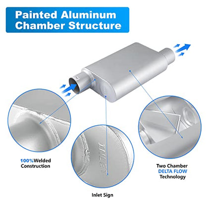 Universal Exhaust Muffler, 2.5" Offset In/Out, 18" Overall - color: offset in | offset out, size: 2.5" offset in | 2.5" offset out
