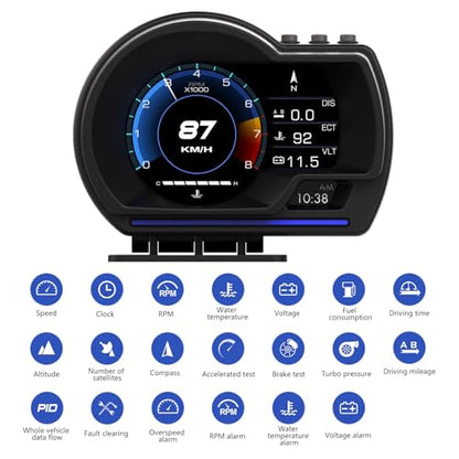 Dyno Racing OBD2 Gauge,OBD+GPS HUD Digital Display Gauge 10 Kinds Display Interface,Speedmeter & RPM,Water Temperature,Voltage,Turbo Pressure,Driving Mileage, Manual Adjusted Alarm Flashing