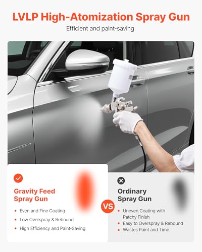 VEVOR LVLP Air Spray Gun, Gravity Feed Paint Sprayer Gun with 3 Nozzles (1.3/1.4/1.7mm), 600ml Capacity Automotive Paint Sprayer with Air Regulator for Furniture, Car Painting, Home Improvement - size: LVLP -1.3/1.4/1.7mm
